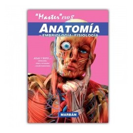 Atlas de Anatomía